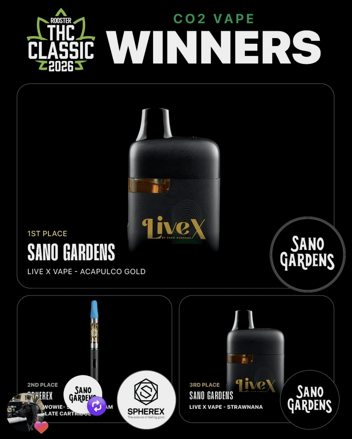 CO2 Vape winners at THC Classic 2026