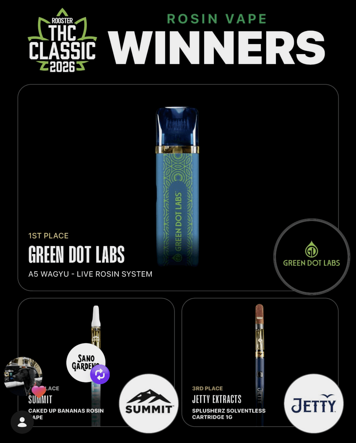 Rosin Vape winners at THC Classic 2026