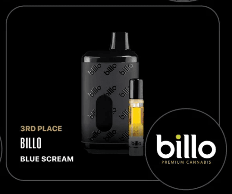 Billo - Blue Scream